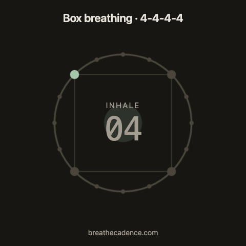 Box breathing: one 16-second cycle, inhale 4 seconds, hold 4, exhale 4, hold 4