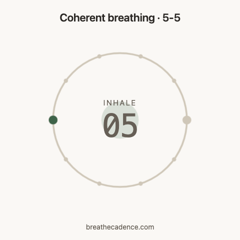 Coherent breathing: one 10-second cycle, inhale 5 seconds, exhale 5